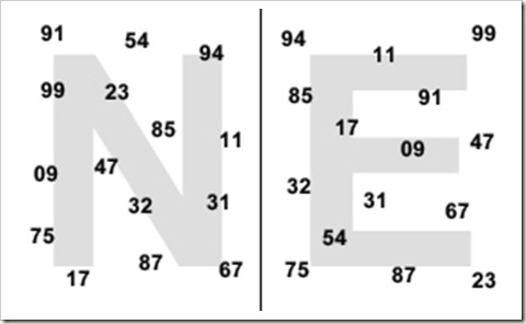 cache1 - codierungsmatrix